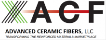 ACFibersLLc's picture ACFibersLLc's picture